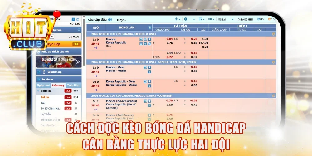 Cách đọc kèo bóng đá handicap cân bằng thực lực hai đội