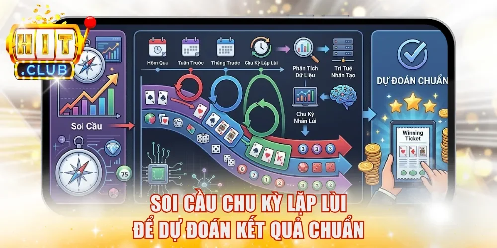 Soi cầu chu kỳ lặp lùi để dự đoán kết quả chuẩn